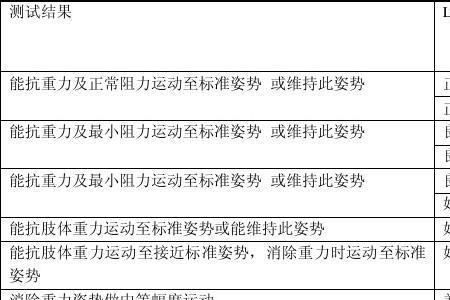 mmt理论是什么模型