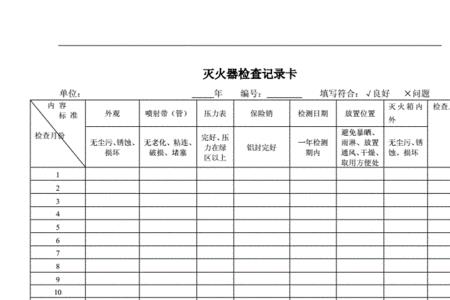 灭火器月度检查卡要不要存档