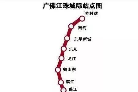 南海城轨多少站点