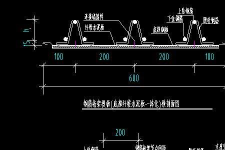 桁架筋是什么