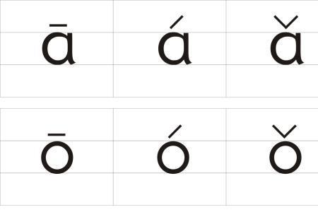 h和a相拼的四个声调有哪些字