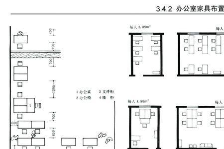 人体工程序定义中的三大要素