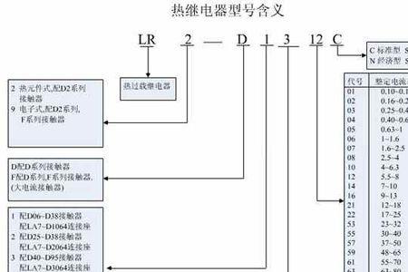 热继电器怎么称呼