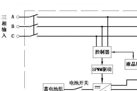 逆变器配浪涌保护器接法