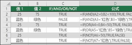 excel and函数怎么用