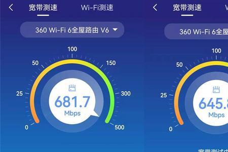 频道带宽和信道会影响网速么