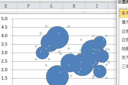 excel气泡图气泡大小怎么设置