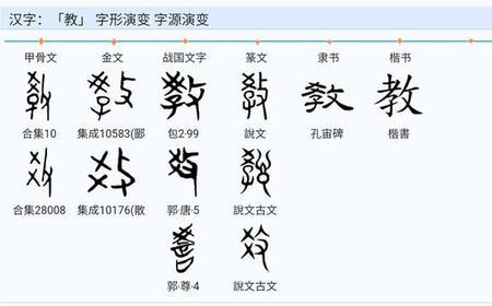 教字的含义