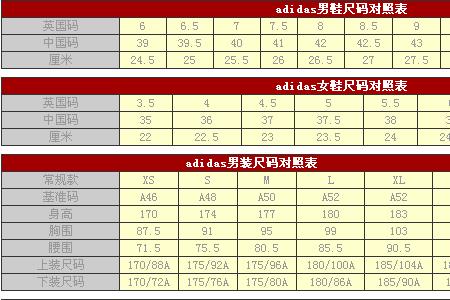 1码相当于国内多大码