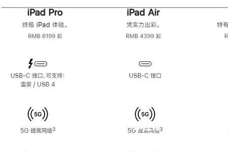 ipad条款与条件怎么选