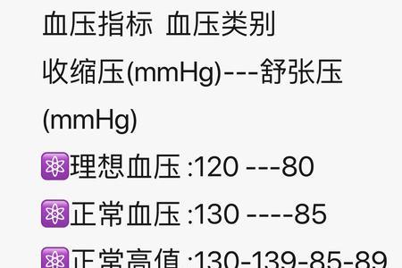 血压表千帕怎么调成正常值