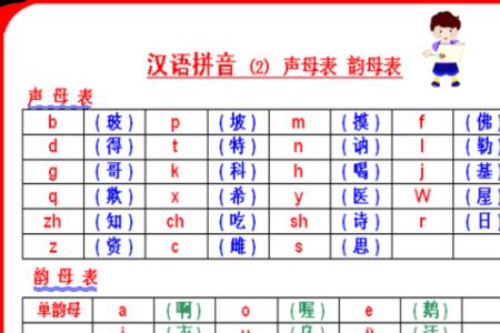 闹钟中的韵母是什么