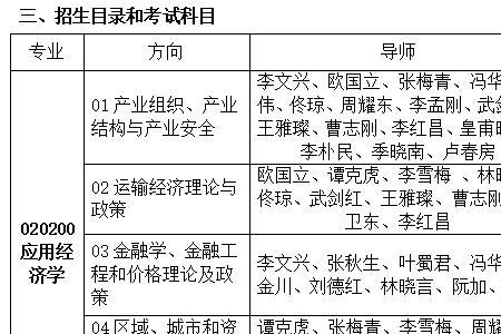 北交大应用经济学就业如何