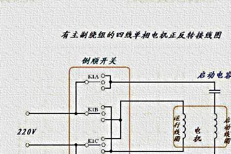 串励电机为什么不用电容启动