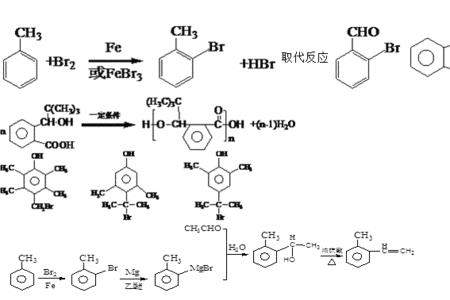 ipr是什么意思有机化学