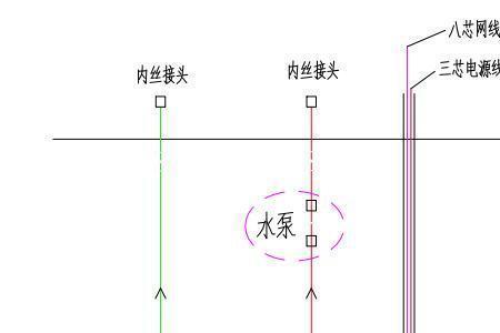 热水器热水管什么尺寸