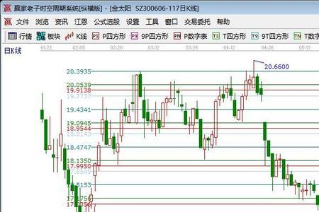 黄金jqf是什么意思