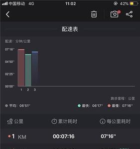 悦跑圈极速版没有声音