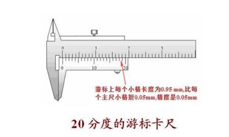 内卡尺读数方法