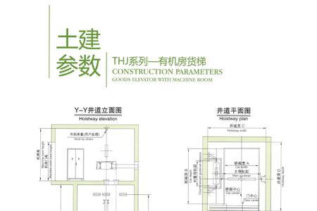 迅达无机房电梯如何松闸