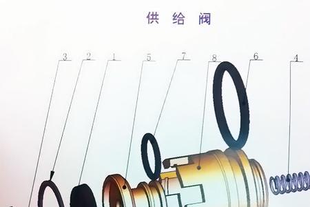 供给阀正确读法