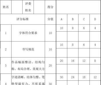 奥林匹克竞赛加分标准