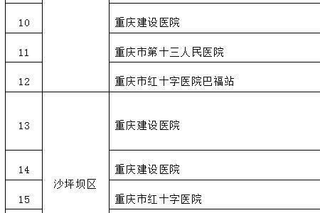 北京换驾驶证指定的医院有哪些