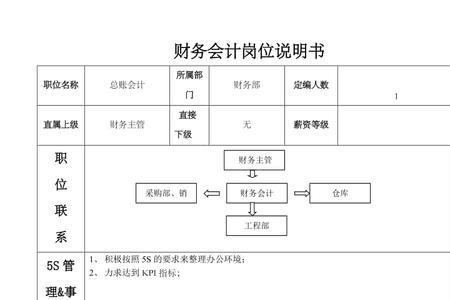 会计的实习岗位性质怎么填写