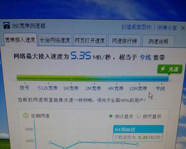 有线宽带测速不到300兆