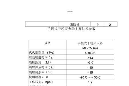 船舶消防员装备明细清单