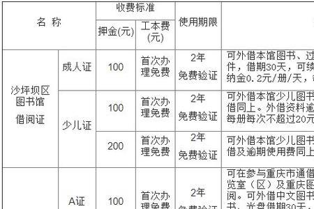 重庆沙坪坝可以领宝宝营养包吗