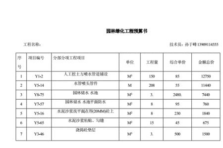 园林绿化预算收费标准