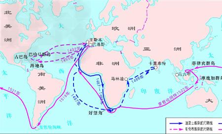 麦哲伦的航海路线图