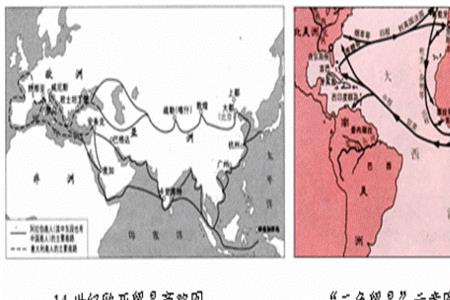 世界发展态势的调整主要有5点