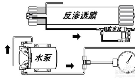 售水机e002故障怎么解决