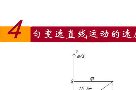 初速度和末速度与位移的关系