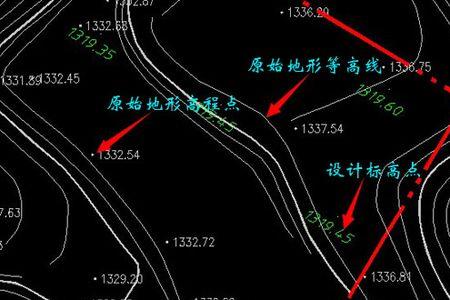 怎么确定地图形图上两点的高程