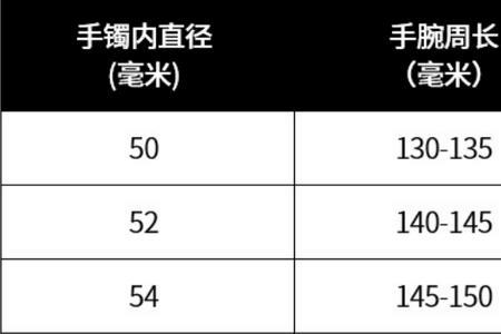 82掌围对应多少厘米圈口