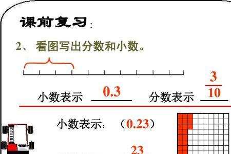 1一75%等于多少得数用小数表示