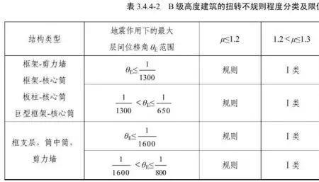 层间位移角的计算要求