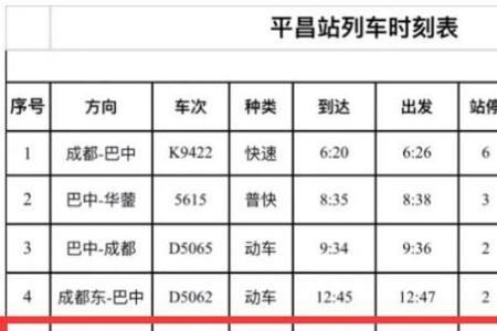 巴中人在成都多还是重庆多