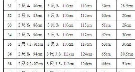 腰围78cm是多少码裤子