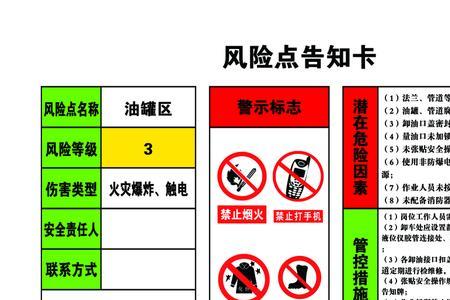 人员风险主要包括