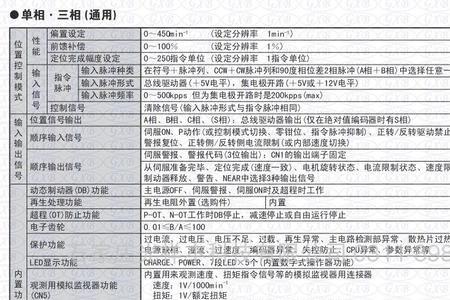 安川伺服驱动器报警代码102