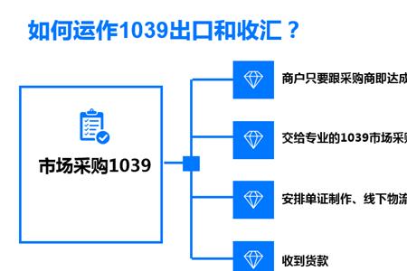 外贸货款没有公账怎么处理