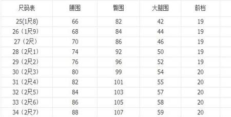 73厘米腰围是多少