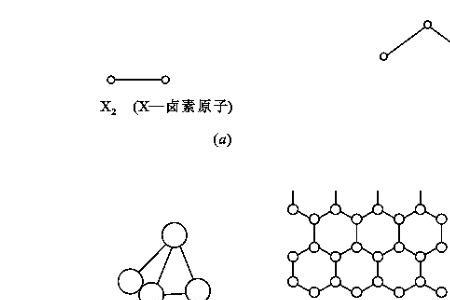 高温抗氧化性与晶体结构的关系