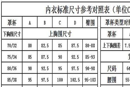 1m7体重130斤穿xl还是2xl