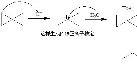 卤代烷和水反应机理