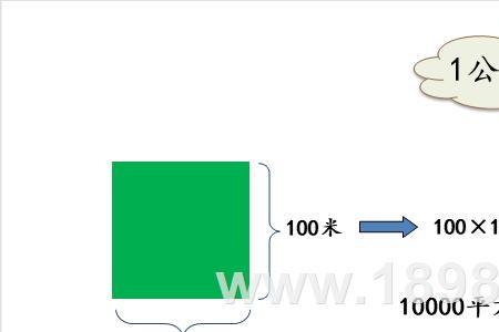 9300平方千米等于多少公顷